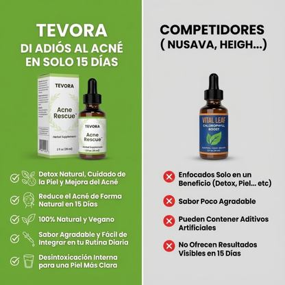 Tevora Acné Rescue™ - Elimina El Acné En 15 Días