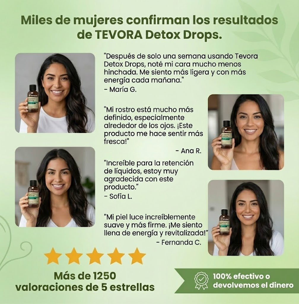 TEVORA Detox Drops™  - Reduce la Hinchazón Facial en Días
